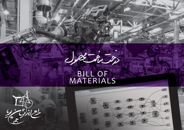 bill materials software
